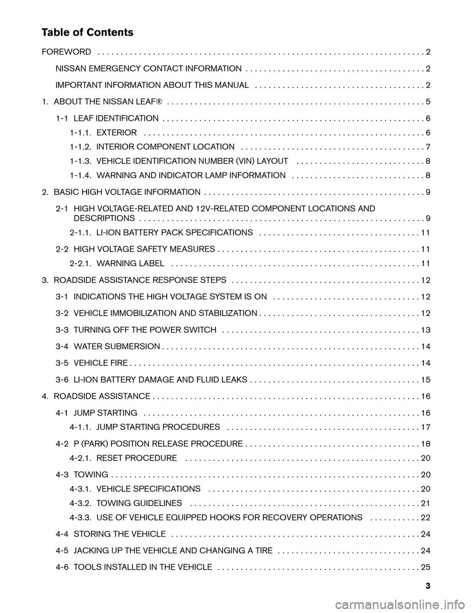 NISSAN LEAF 2013 1.G Roadside Assistance Guide Table of Contents
FOREWORD
. . . . . . . . . . . . . . . . . . . . . . . . . . . . . . . . . . . . . . . . . . . . . . . . . . . . . . . . . . . . . . . . . . . . . . . 2
NISSAN EMERGENCY CONTACT INFO