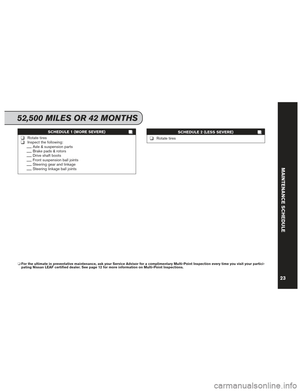 NISSAN LEAF 2013 1.G Service And Maintenance Guide SCHEDULE 1 (MORE SEVERE)
❑Rotate tires❑Inspect the following:__Axle & suspension parts__Brake pads & rotors__Drive shaft boots__Front suspension ball joints__Steering gear and linkage__Steering li NISSAN LEAF 2013 1.G Service And Maintenance Guide SCHEDULE 1 (MORE SEVERE)
❑Rotate tires❑Inspect the following:__Axle & suspension parts__Brake pads & rotors__Drive shaft boots__Front suspension ball joints__Steering gear and linkage__Steering li