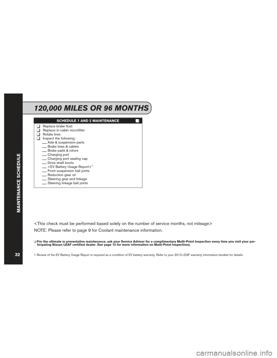 NISSAN LEAF 2013 1.G Service And Maintenance Guide SCHEDULE 1 AND 2 MAINTENANCE
❑Replace brake fluid❑Replace in-cabin microfilter❑Rotate tires❑Inspect the following:__Axle & suspension parts__Brake lines & cables__Brake pads & rotors__Charging