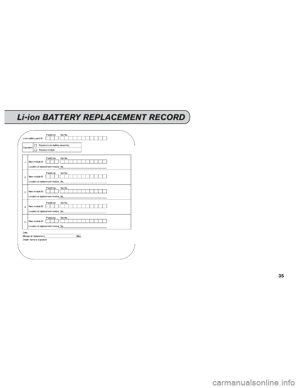 NISSAN LEAF 2013 1.G Service And Maintenance Guide Li-ion BATTERY REPLACEMENT RECORD
35 