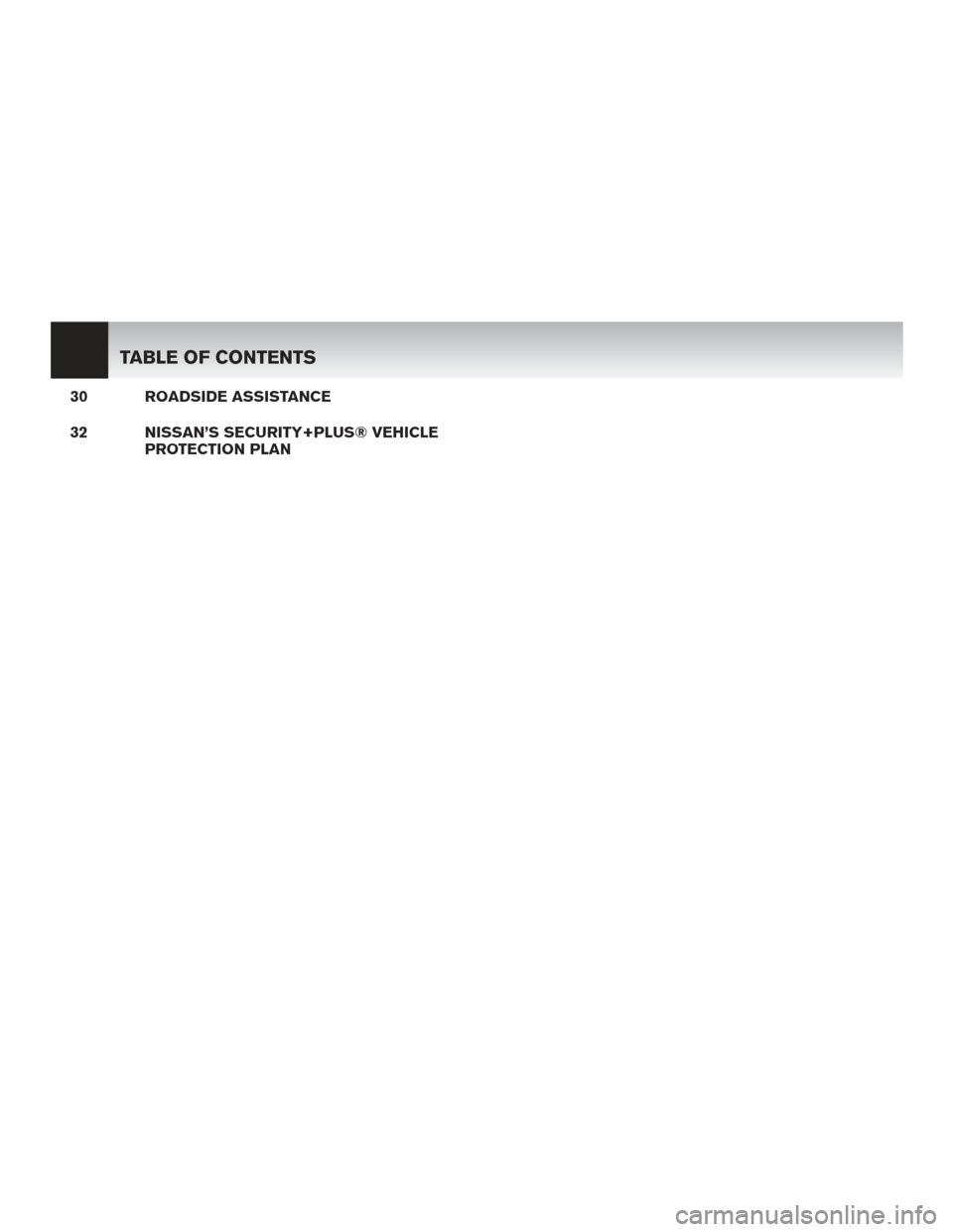 NISSAN LEAF 2013 1.G Warranty Booklet 30 ROADSIDE ASSISTANCE
32 NISSAN’S SECURITY+PLUS® VEHICLEPROTECTION PLAN
TABLE OF CONTENTS 