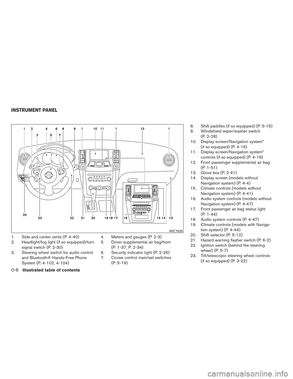 NISSAN MAXIMA 2013 A35 / 7.G User Guide 1. Side and center vents (P. 4-40)
2. Headlight/fog light (if so equipped)/turnsignal switch (P. 2-30)
3. Steering wheel switch for audio control
and Bluetooth® Hands-Free Phone
System (P. 4-102, 4-1