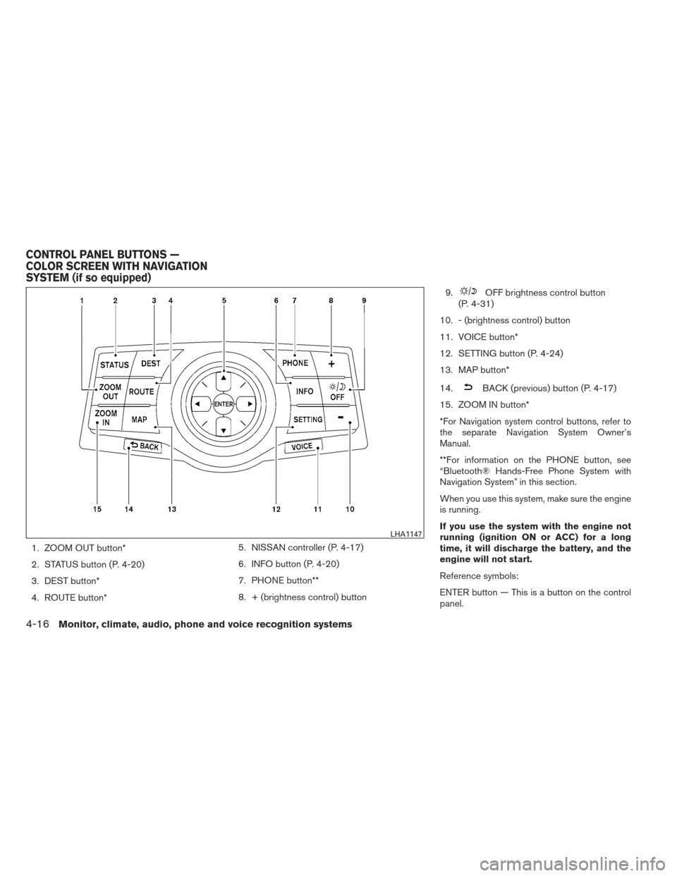 NISSAN MAXIMA 2013 A35 / 7.G Owners Manual 1. ZOOM OUT button*
2. STATUS button (P. 4-20)
3. DEST button*
4. ROUTE button*5. NISSAN controller (P. 4-17)
6. INFO button (P. 4-20)
7. PHONE button**
8. + (brightness control) button9.
OFF brightne