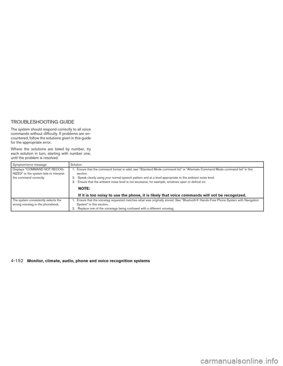 NISSAN MAXIMA 2013 A35 / 7.G Owners Manual TROUBLESHOOTING GUIDE
The system should respond correctly to all voice
commands without difficulty. If problems are en-
countered, follow the solutions given in this guide
for the appropriate error.
W