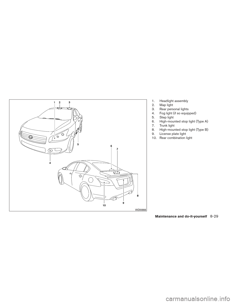 NISSAN MAXIMA 2013 A35 / 7.G Owners Manual 1. Headlight assembly
2. Map light
3. Rear personal lights
4. Fog light (if so equipped)
5. Step light
6. High-mounted stop light (Type A)
7. Trunk light
8. High-mounted stop light (Type B)
9. License