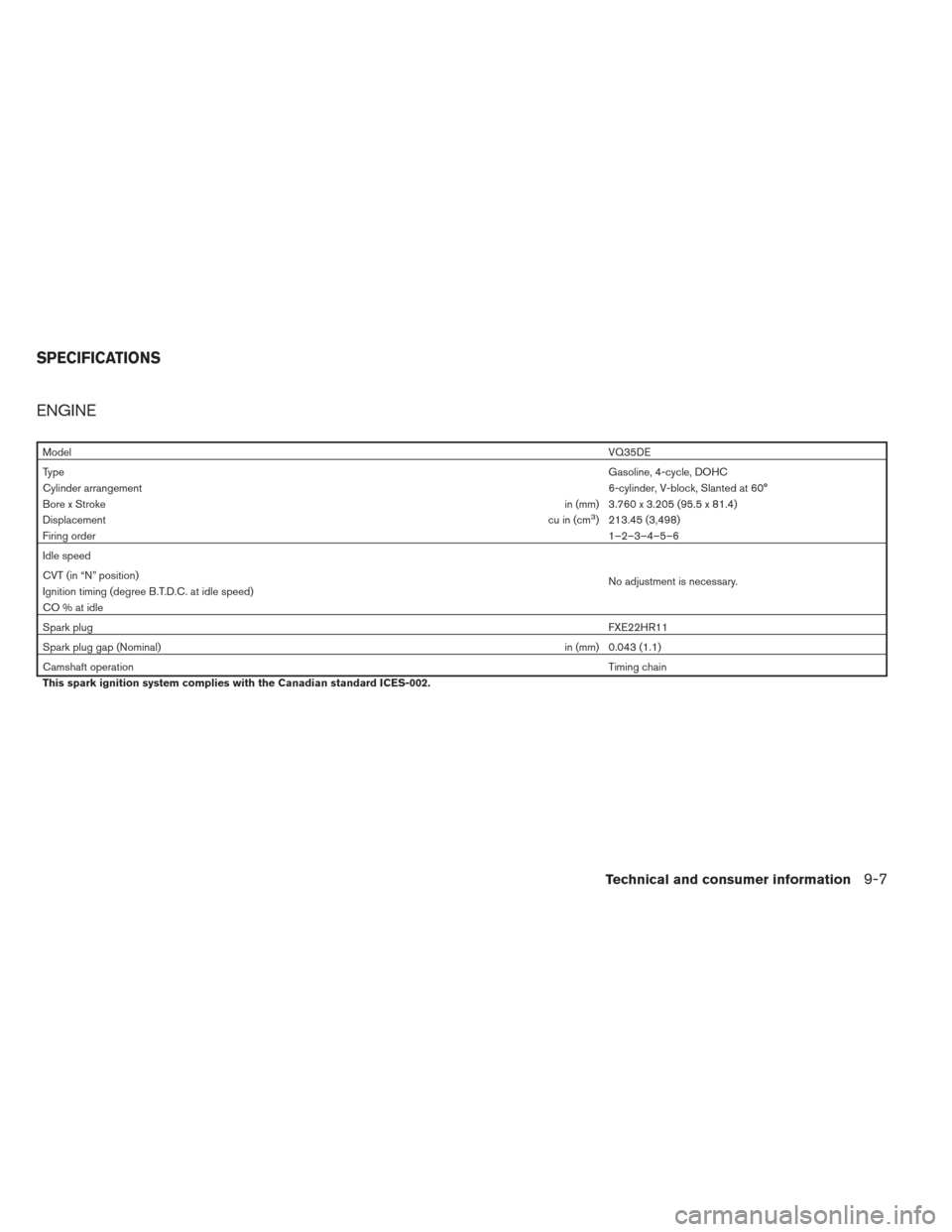 NISSAN MAXIMA 2013 A35 / 7.G Owners Manual ENGINE
ModelVQ35DE
Type Gasoline, 4-cycle, DOHC
Cylinder arrangement 6-cylinder, V-block, Slanted at 60°
Bore x Stroke in (mm) 3.760 x 3.205 (95.5 x 81.4)
Displacement cu in (cm
3) 213.45 (3,498)
Fir