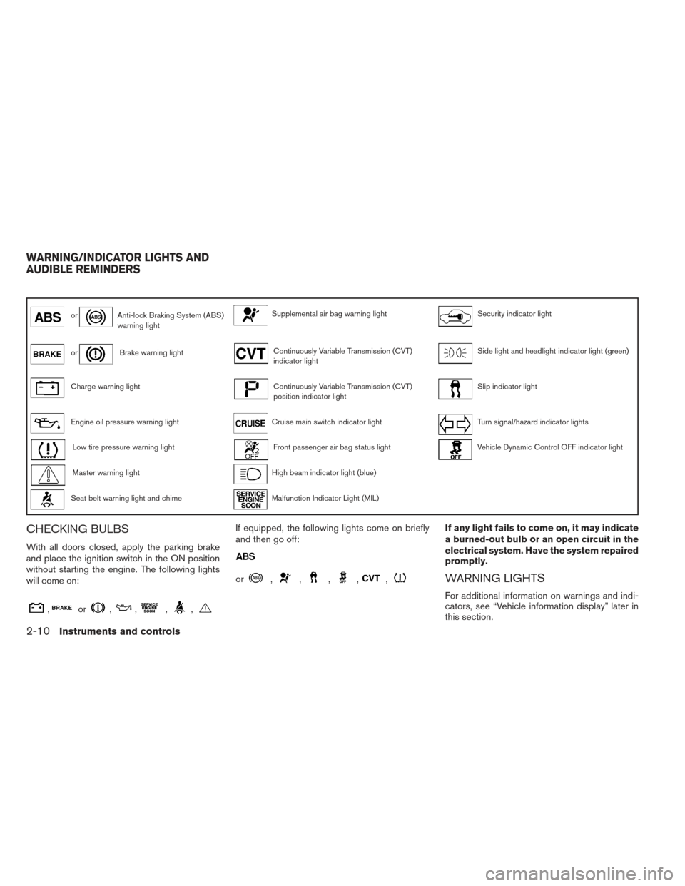 NISSAN MAXIMA 2013 A35 / 7.G Service Manual orAnti-lock Braking System (ABS)
warning lightSupplemental air bag warning lightSecurity indicator light
orBrake warning lightContinuously Variable Transmission (CVT)
indicator lightSide light and hea