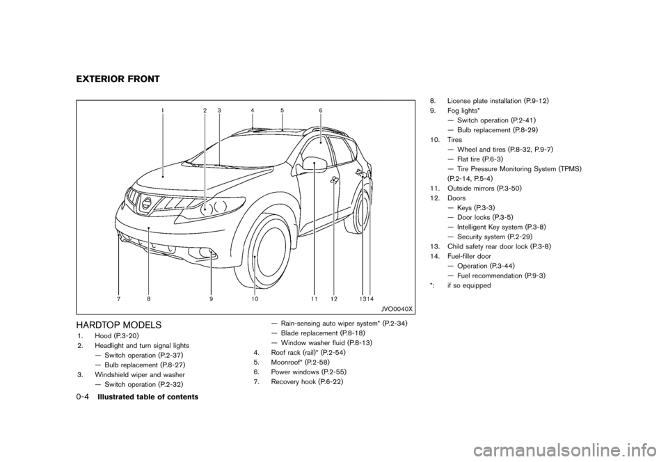 NISSAN MURANO 2013 2.G Owners Manual Black plate (10,1)
[ Edit: 2012/ 7/ 31 Model: Z51-D ]
0-4Illustrated table of contents
GUID-ACAC74ED-4CE9-4346-84EA-C135DDC40621
JVO0040X
HARDTOP MODELSGUID-45F5CB05-5240-4214-B1AF-9A6EAB41FB531. Hood