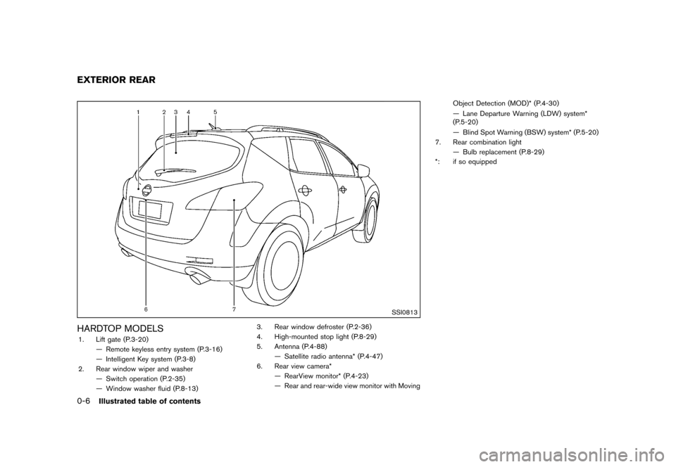 NISSAN MURANO 2013 2.G User Guide Black plate (12,1)
[ Edit: 2012/ 7/ 31 Model: Z51-D ]
0-6Illustrated table of contents
GUID-B2A0C3DF-DA6E-4362-BE30-301154FA231D
SSI0813
HARDTOP MODELSGUID-98A8E9ED-6064-4584-986D-7BB45FD520AB1. Lift 