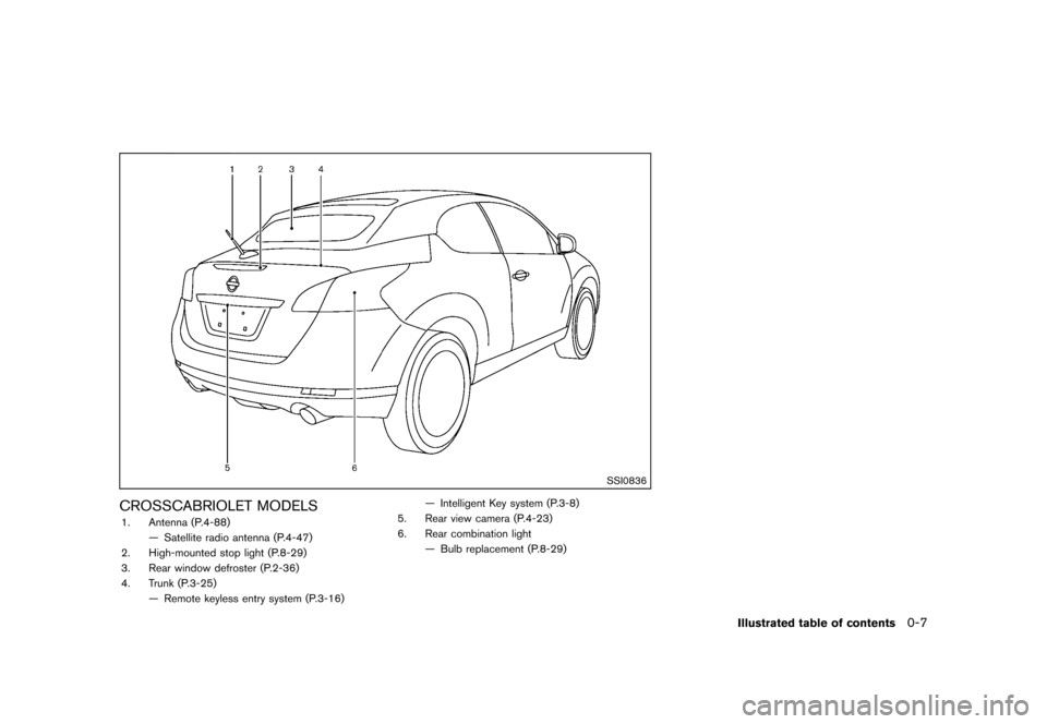 NISSAN MURANO 2013 2.G Owners Manual Black plate (13,1)
[ Edit: 2012/ 7/ 31 Model: Z51-D ]
SSI0836
CROSSCABRIOLET MODELSGUID-6AA1108F-4E3C-4010-9EAE-A25163A230481. Antenna (P.4-88)— Satellite radio antenna (P.4-47)
2. High-mounted stop
