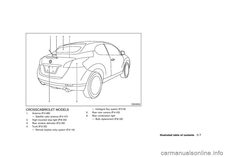 NISSAN MURANO 2013 2.G User Guide Black plate (13,1)
[ Edit: 2012/ 7/ 31 Model: Z51-D ]
SSI0836
CROSSCABRIOLET MODELSGUID-6AA1108F-4E3C-4010-9EAE-A25163A230481. Antenna (P.4-88)— Satellite radio antenna (P.4-47)
2. High-mounted stop