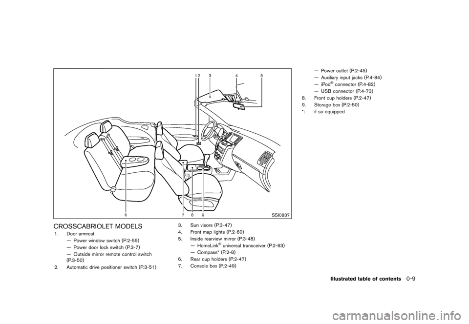 NISSAN MURANO 2013 2.G Owners Manual Black plate (15,1)
[ Edit: 2012/ 7/ 31 Model: Z51-D ]
SSI0837
CROSSCABRIOLET MODELSGUID-62E8FEB0-3BDC-4FB2-AC71-097B4EB82FFF1. Door armrest— Power window switch (P.2-55)
— Power door lock switch (