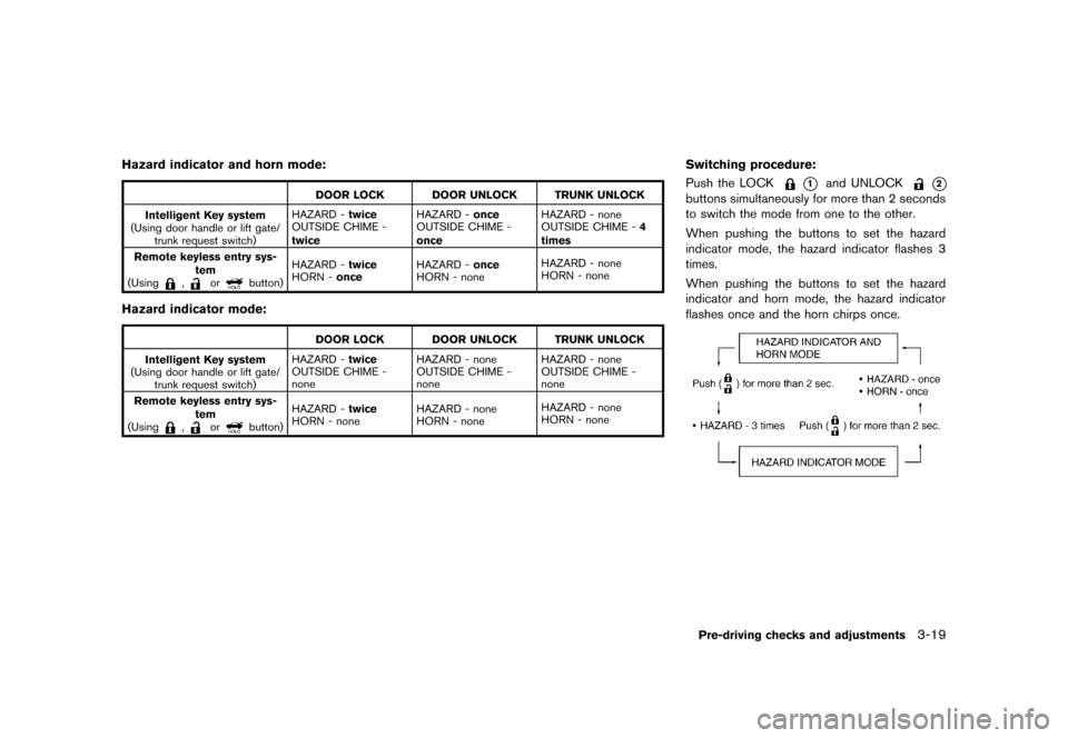 NISSAN MURANO 2013 2.G Owners Manual Black plate (171,1)
[ Edit: 2012/ 7/ 31 Model: Z51-D ]
Hazard indicator and horn mode:GUID-D73A39BF-43C8-459F-9C24-47B7F579C407
DOOR LOCK DOOR UNLOCK TRUNK UNLOCK
Intelligent Key system
(Using door ha
