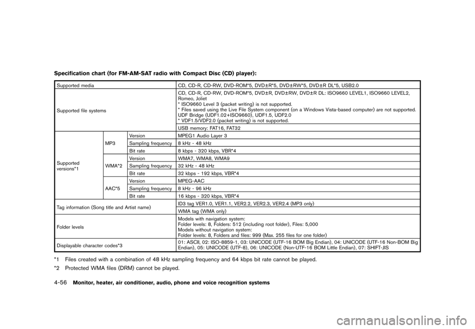 NISSAN MURANO 2013 2.G Owners Manual Black plate (262,1)
[ Edit: 2012/ 7/ 31 Model: Z51-D ]
4-56Monitor, heater, air conditioner, audio, phone and voice recognition systems
Specification chart (for FM-AM-SAT radio with Compact Disc (CD) 