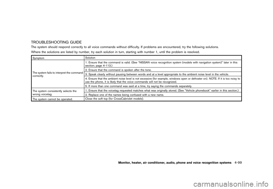 NISSAN MURANO 2013 2.G Owners Manual Black plate (305,1)
[ Edit: 2012/ 7/ 31 Model: Z51-D ]
TROUBLESHOOTING GUIDEGUID-641DC97D-3665-4758-84C7-C9304D0F4562The system should respond correctly to all voice commands without difficulty. If pr