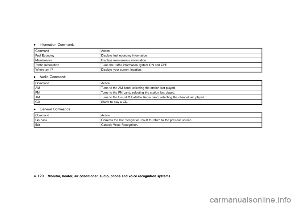 NISSAN MURANO 2013 2.G Owners Manual Black plate (326,1)
[ Edit: 2012/ 7/ 31 Model: Z51-D ]
4-120Monitor, heater, air conditioner, audio, phone and voice recognition systems
.Information Command:
Command Action
Fuel Economy Displays fuel