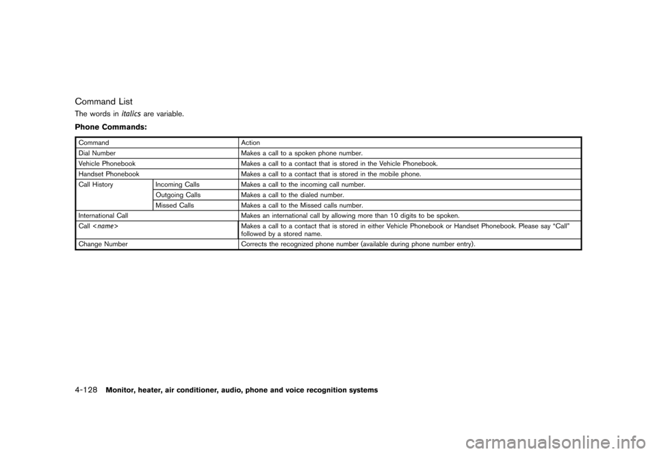 NISSAN MURANO 2013 2.G Owners Manual Black plate (334,1)
[ Edit: 2012/ 7/ 31 Model: Z51-D ]
4-128Monitor, heater, air conditioner, audio, phone and voice recognition systems
Command ListGUID-DFC31FE2-061C-4D53-BCB4-D2B85CC4F2C9The words 