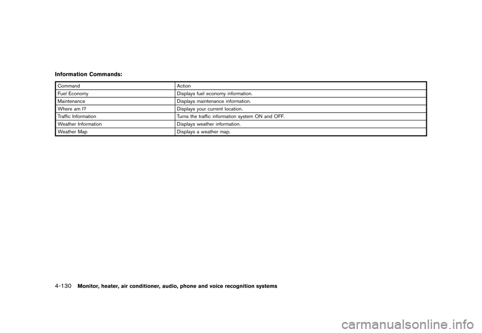 NISSAN MURANO 2013 2.G Owners Manual Black plate (336,1)
[ Edit: 2012/ 7/ 31 Model: Z51-D ]
4-130Monitor, heater, air conditioner, audio, phone and voice recognition systems
Information Commands:GUID-D73A39BF-43C8-459F-9C24-47B7F579C407
