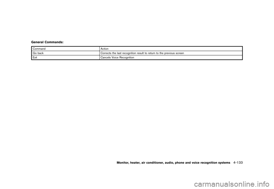 NISSAN MURANO 2013 2.G Owners Manual Black plate (339,1)
[ Edit: 2012/ 7/ 31 Model: Z51-D ]
General Commands:GUID-D73A39BF-43C8-459F-9C24-47B7F579C407
CommandAction
Go back Corrects the last recognition result to return to the previous s