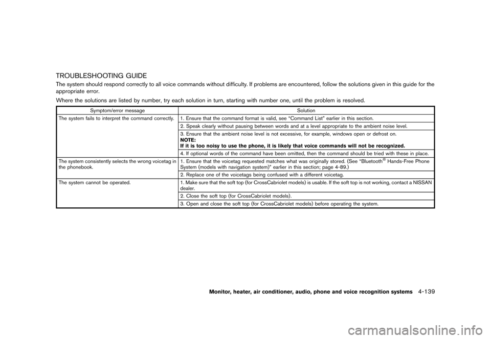 NISSAN MURANO 2013 2.G Owners Manual Black plate (345,1)
[ Edit: 2012/ 7/ 31 Model: Z51-D ]
TROUBLESHOOTING GUIDEGUID-792E17E1-BAFC-4A7C-A1A3-A5260FDE266AThe system should respond correctly to all voice commands without difficulty. If pr