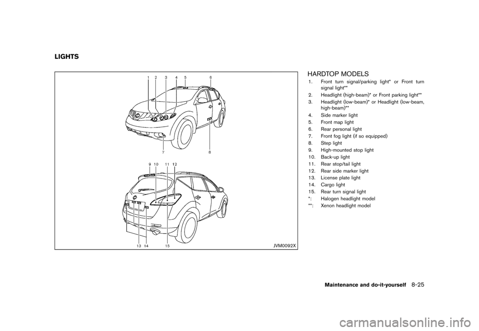 NISSAN MURANO 2013 2.G Owners Manual Black plate (447,1)
[ Edit: 2012/ 7/ 31 Model: Z51-D ]
GUID-7930BD1D-6A37-45F8-BD07-EC7DACC0844D
JVM0092X
HARDTOP MODELSGUID-E863F809-FABB-4234-BEE2-35A49E182A3C1. Front turn signal/parking light* or 