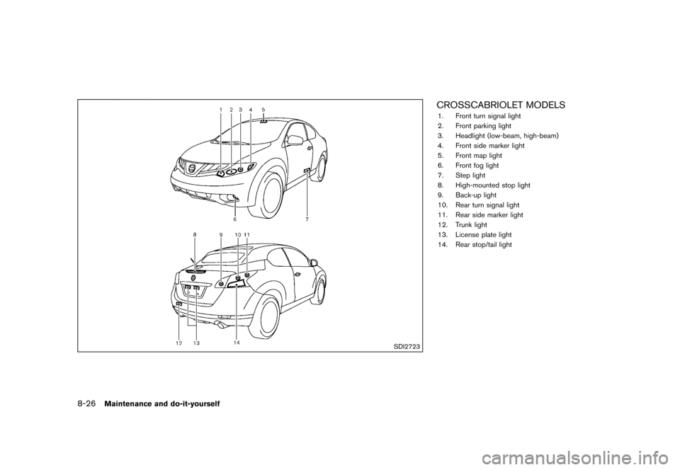 NISSAN MURANO 2013 2.G Owners Manual Black plate (448,1)
[ Edit: 2012/ 7/ 31 Model: Z51-D ]
8-26Maintenance and do-it-yourself
SDI2723
CROSSCABRIOLET MODELSGUID-D0417F55-4F6D-41DA-AC0F-CD743BCB056F1. Front turn signal light
2. Front park