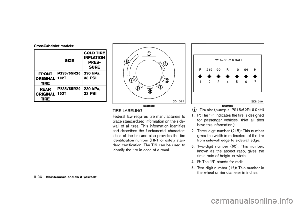 NISSAN MURANO 2013 2.G Owners Manual Black plate (458,1)
[ Edit: 2012/ 7/ 31 Model: Z51-D ]
8-36Maintenance and do-it-yourself
CrossCabriolet models:
SIZECOLD TIRE
INFLATION PRES-
SURE
FRONT
ORIGINAL TIRE P235/55R20
102T
230 kPa,
33 PSI
