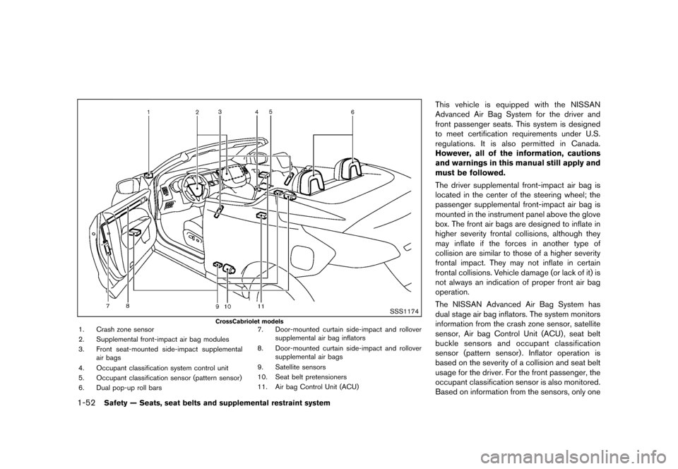 NISSAN MURANO 2013 2.G Manual PDF Black plate (74,1)
[ Edit: 2012/ 7/ 31 Model: Z51-D ]
1-52Safety — Seats, seat belts and supplemental restraint system
SSS1174
CrossCabriolet models1. Crash zone sensor
2. Supplemental front-impact 