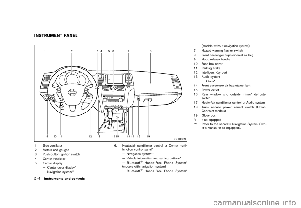 NISSAN MURANO 2013 2.G Owners Manual Black plate (88,1)
[ Edit: 2012/ 7/ 31 Model: Z51-D ]
2-4Instruments and controls
GUID-73174318-E521-4B16-8B9D-A3A74ECB1262
SSI0839
1. Side ventilator
2. Meters and gauges
3. Push-button ignition swit