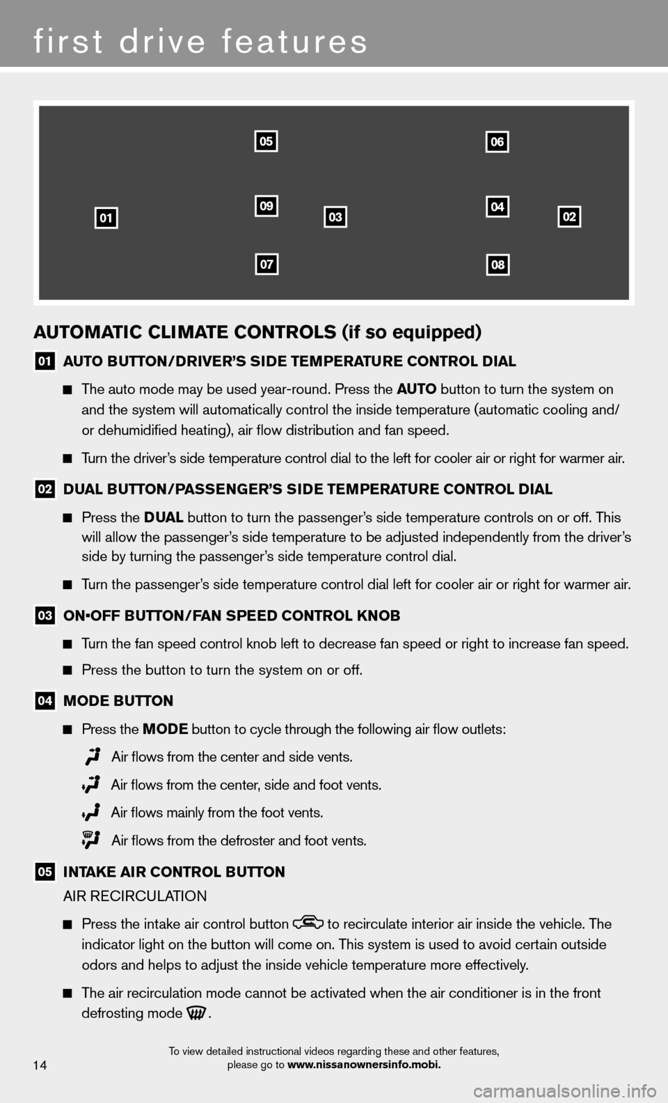 NISSAN MURANO 2013 2.G Quick Reference Guide AUTOMATIC CLIMATE CONTROLS (if so equipped)
01 AUTO BUTTON/DRIVER’S SIDE TEMPERATURE CONTROL DIAL
The auto mode may be used year-round. Press the AUTO button to turn the system on
and t NISSAN MURANO 2013 2.G Quick Reference Guide AUTOMATIC CLIMATE CONTROLS (if so equipped)
01 AUTO BUTTON/DRIVER’S SIDE TEMPERATURE CONTROL DIAL
The auto mode may be used year-round. Press the AUTO button to turn the system on
and t