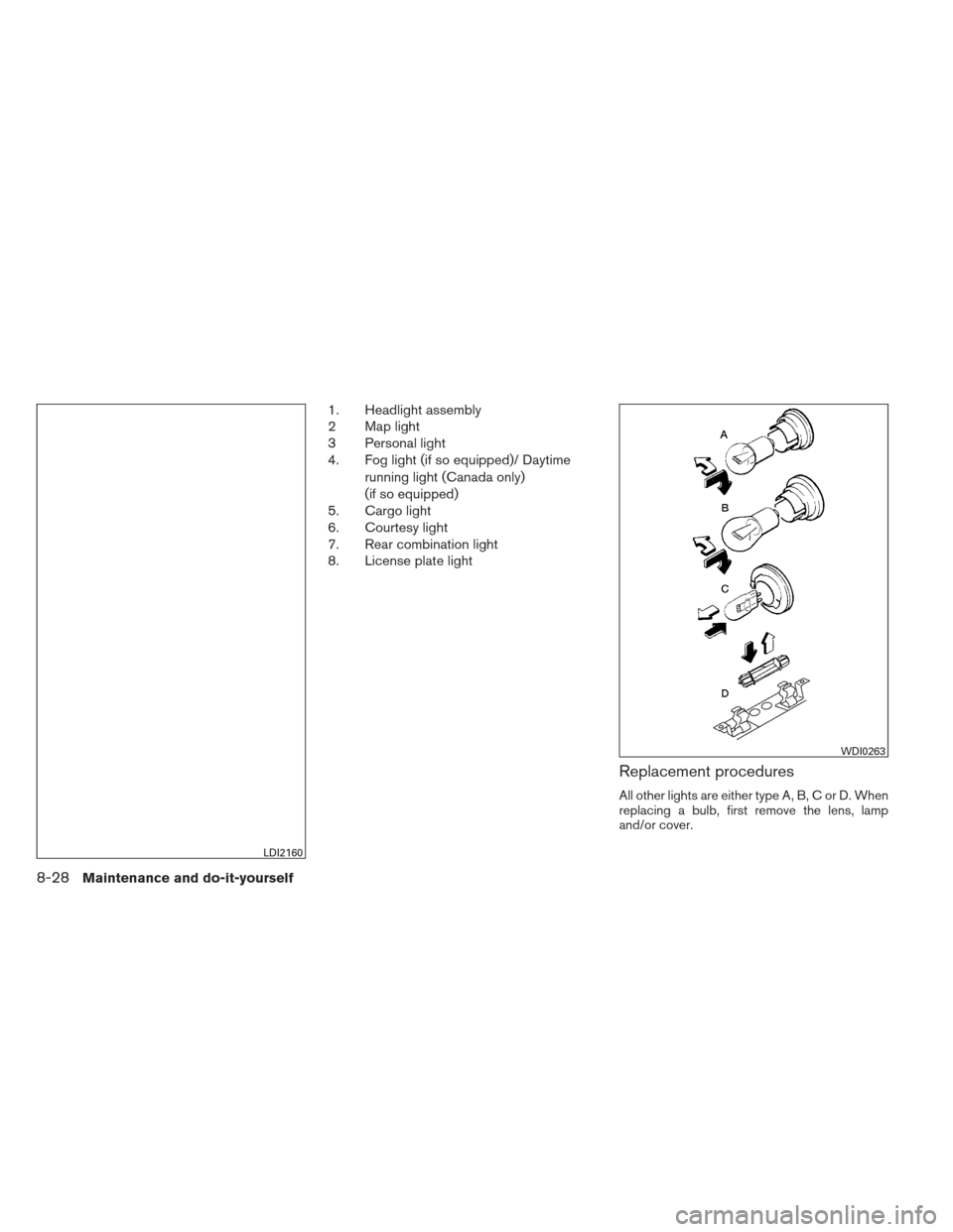 NISSAN PATHFINDER 2013 R52 / 4.G Owners Manual 1. Headlight assembly
2 Map light
3 Personal light
4. Fog light (if so equipped)/ Daytimerunning light (Canada only)
(if so equipped)
5. Cargo light
6. Courtesy light
7. Rear combination light
8. Lice