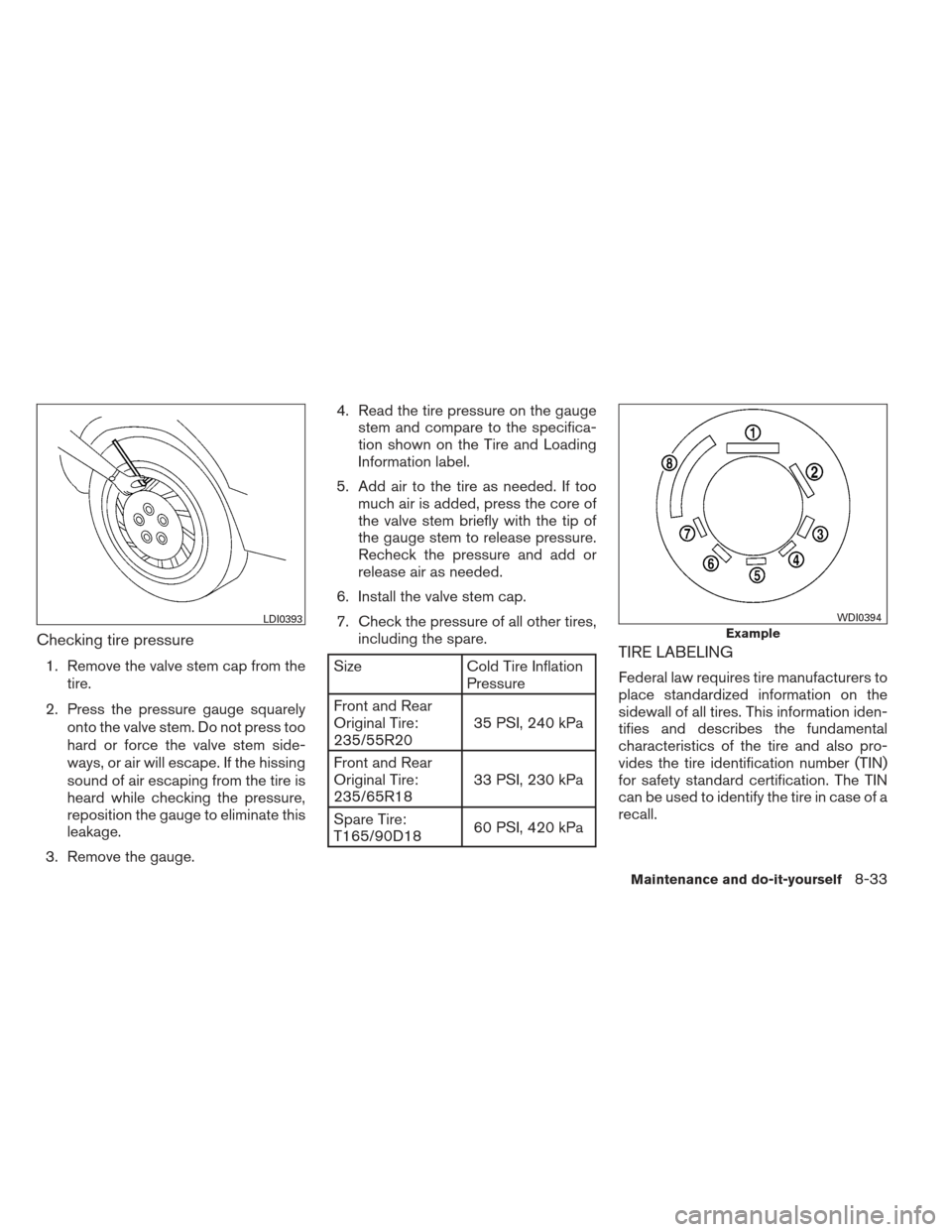 NISSAN PATHFINDER 2013 R52 / 4.G Owners Manual Checking tire pressure
1. Remove the valve stem cap from thetire.
2. Press the pressure gauge squarely onto the valve stem. Do not press too
hard or force the valve stem side-
ways, or air will escape