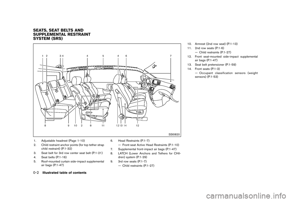 NISSAN QUEST 2013 RE52 / 4.G User Guide Black plate (8,1)
[ Edit: 2013/ 3/ 26 Model: E52-D ]
0-2Illustrated table of contents
GUID-68248295-5813-4B86-A730-DE82FCE28570
SSI0820
1. Adjustable headrest (Page 1-10)
2. Child restraint anchor poi