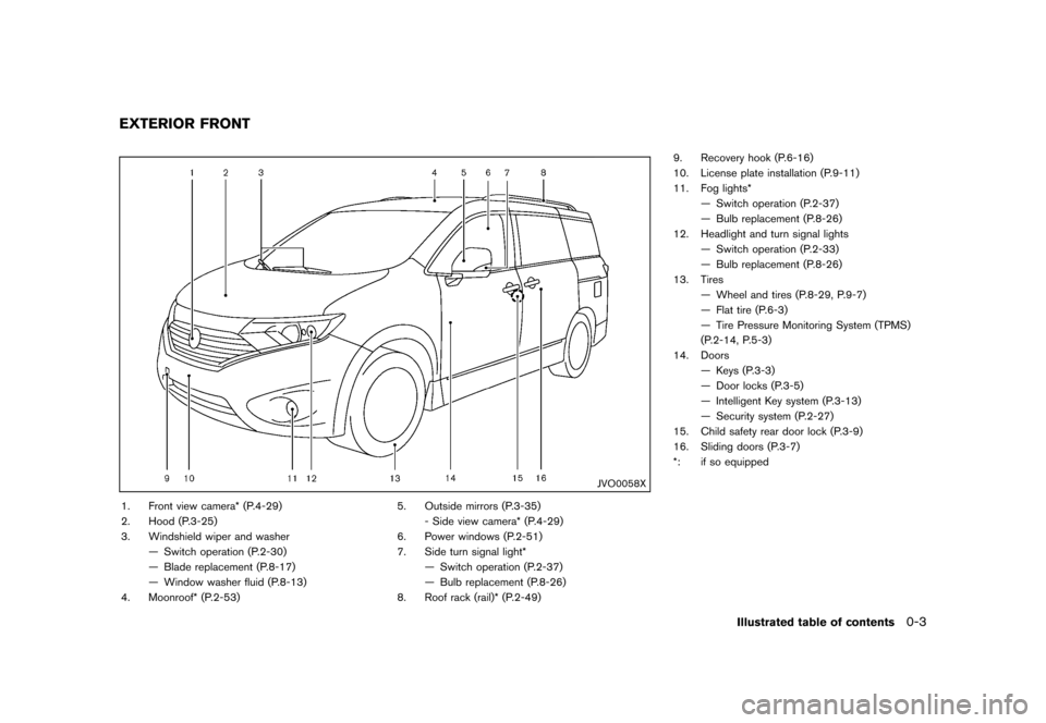 NISSAN QUEST 2013 RE52 / 4.G User Guide Black plate (9,1)
[ Edit: 2013/ 3/ 26 Model: E52-D ]
GUID-2BA1AA4B-361D-47D3-9E65-B62E825A4E89
JVO0058X
1. Front view camera* (P.4-29)
2. Hood (P.3-25)
3. Windshield wiper and washer— Switch operati