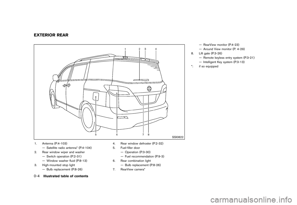 NISSAN QUEST 2013 RE52 / 4.G User Guide Black plate (10,1)
[ Edit: 2013/ 3/ 26 Model: E52-D ]
0-4Illustrated table of contents
GUID-299D8FFF-E598-4546-98D3-42DC52234B1C
SSI0822
1. Antenna (P.4-103)— Satellite radio antenna* (P.4-104)
2. R