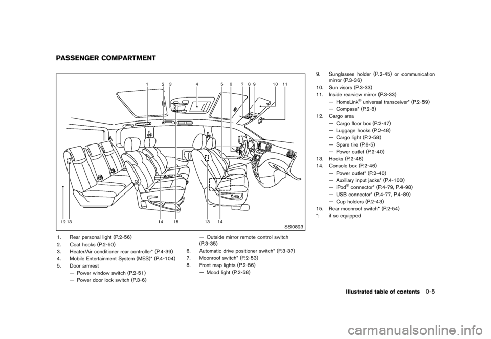 NISSAN QUEST 2013 RE52 / 4.G Owners Manual Black plate (11,1)
[ Edit: 2013/ 3/ 26 Model: E52-D ]
GUID-83D78A9F-C85B-4FB2-9367-6DA62D57DF38
SSI0823
1. Rear personal light (P.2-56)
2. Coat hooks (P.2-50)
3. Heater/Air conditioner rear controller