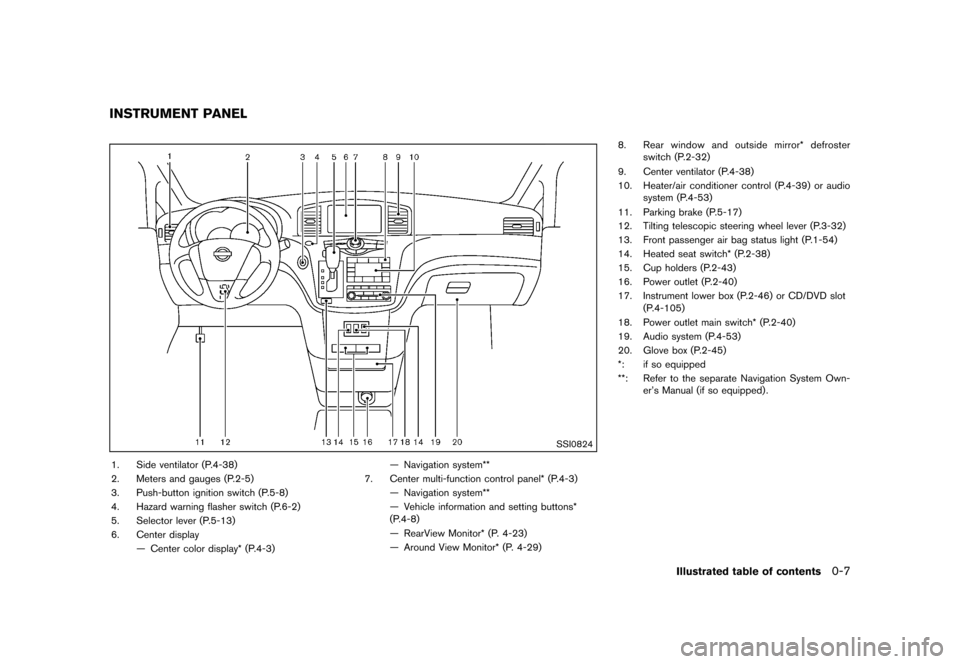 NISSAN QUEST 2013 RE52 / 4.G Owners Manual Black plate (13,1)
[ Edit: 2013/ 3/ 26 Model: E52-D ]
GUID-3F5BDD52-9AA5-463B-87CB-C132C6049CB4
SSI0824
1. Side ventilator (P.4-38)
2. Meters and gauges (P.2-5)
3. Push-button ignition switch (P.5-8)
