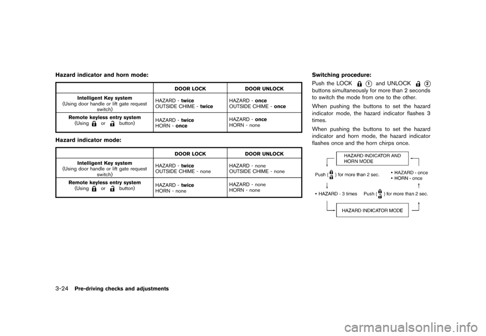 NISSAN QUEST 2013 RE52 / 4.G Owners Manual Black plate (164,1)
[ Edit: 2013/ 3/ 26 Model: E52-D ]
3-24Pre-driving checks and adjustments
Hazard indicator and horn mode:GUID-D73A39BF-43C8-459F-9C24-47B7F579C407
DOOR LOCKDOOR UNLOCK
Intelligent 