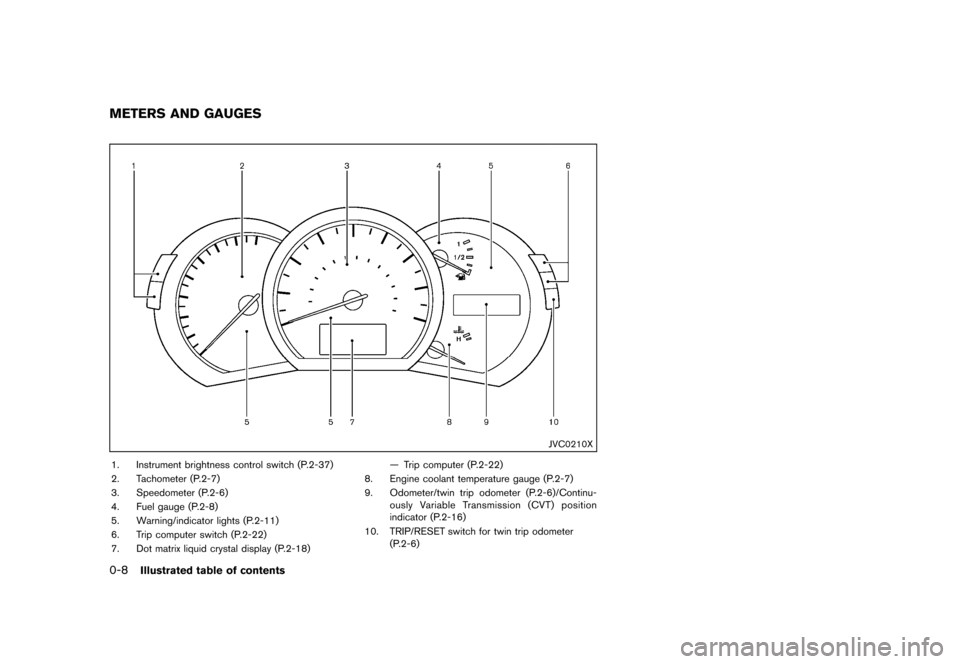 NISSAN QUEST 2013 RE52 / 4.G User Guide Black plate (14,1)
[ Edit: 2013/ 3/ 26 Model: E52-D ]
0-8Illustrated table of contents
GUID-073633CE-DDD1-43BA-93E3-2242C44257FC
JVC0210X
1. Instrument brightness control switch (P.2-37)
2. Tachometer