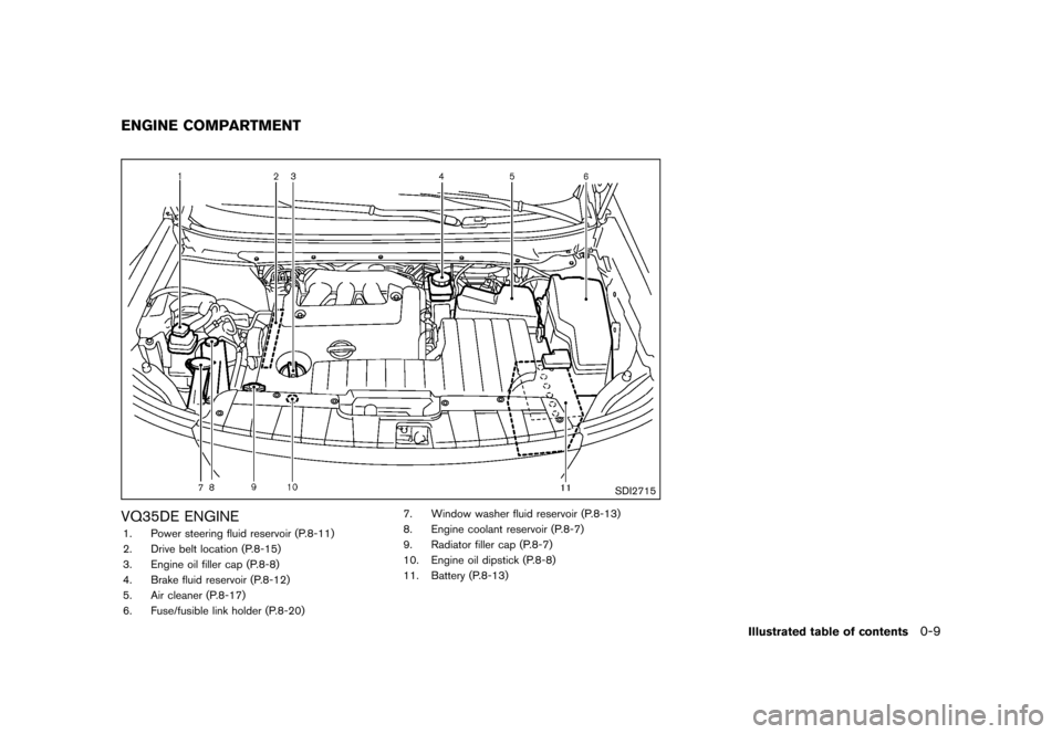 NISSAN QUEST 2013 RE52 / 4.G User Guide Black plate (15,1)
[ Edit: 2013/ 3/ 26 Model: E52-D ]
GUID-3A4CEA77-5BE4-4FE6-B1A8-2659A7636D0E
SDI2715
VQ35DE ENGINEGUID-EEC870E3-1878-4751-8AE6-5D5884DD625A1. Power steering fluid reservoir (P.8-11)