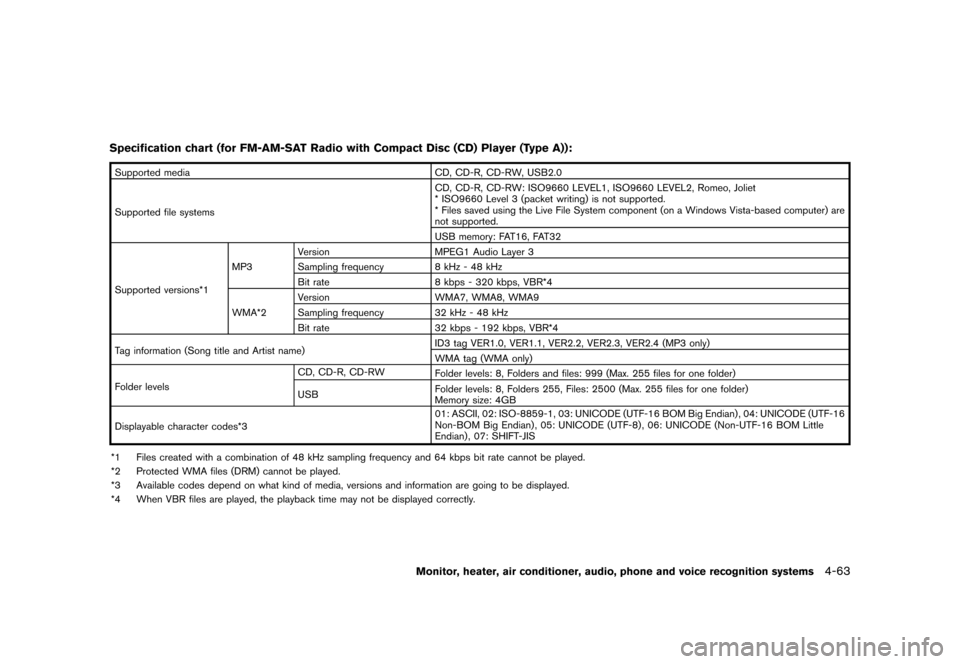 NISSAN QUEST 2013 RE52 / 4.G Owners Manual Black plate (243,1)
[ Edit: 2013/ 3/ 26 Model: E52-D ]
Specification chart (for FM-AM-SAT Radio with Compact Disc (CD) Player (Type A)):GUID-D73A39BF-43C8-459F-9C24-47B7F579C407
Supported mediaCD, CD-