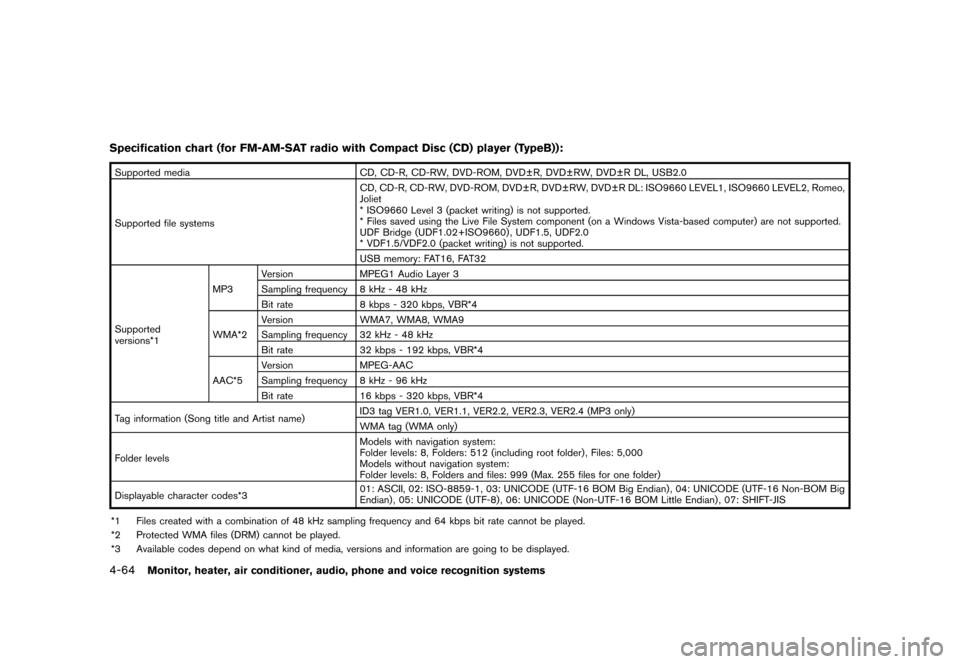 NISSAN QUEST 2013 RE52 / 4.G Owners Manual Black plate (244,1)
[ Edit: 2013/ 3/ 26 Model: E52-D ]
4-64Monitor, heater, air conditioner, audio, phone and voice recognition systems
Specification chart (for FM-AM-SAT radio with Compact Disc (CD) 