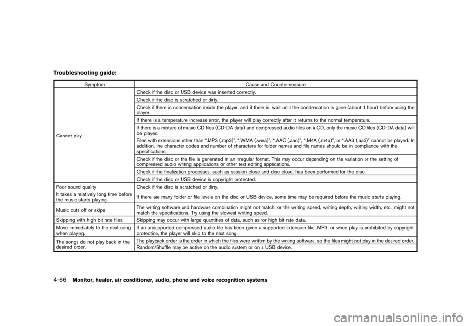 NISSAN QUEST 2013 RE52 / 4.G Owners Manual Black plate (246,1)
[ Edit: 2013/ 3/ 26 Model: E52-D ]
4-66Monitor, heater, air conditioner, audio, phone and voice recognition systems
Troubleshooting guide:GUID-D73A39BF-43C8-459F-9C24-47B7F579C407
