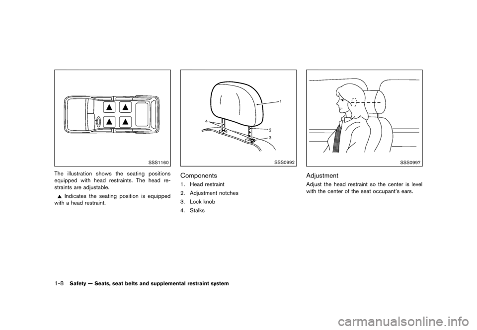 NISSAN QUEST 2013 RE52 / 4.G Owners Manual Black plate (24,1)
[ Edit: 2013/ 3/ 26 Model: E52-D ]
1-8Safety — Seats, seat belts and supplemental restraint system
SSS1160
The illustration shows the seating positions
equipped with head restrain