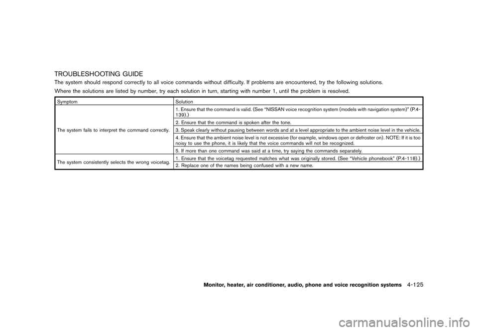 NISSAN QUEST 2013 RE52 / 4.G Owners Manual Black plate (305,1)
[ Edit: 2013/ 3/ 26 Model: E52-D ]
TROUBLESHOOTING GUIDEGUID-B762F3AA-D406-41E7-8EB6-DD02D266D9E5The system should respond correctly to all voice commands without difficulty. If pr