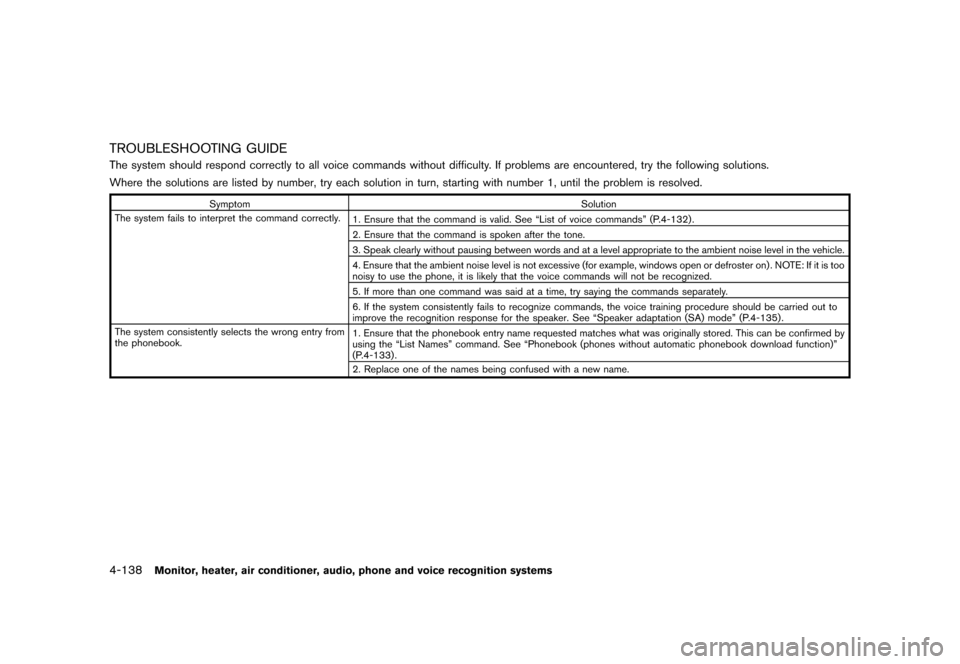 NISSAN QUEST 2013 RE52 / 4.G Owners Manual Black plate (318,1)
[ Edit: 2013/ 3/ 26 Model: E52-D ]
4-138Monitor, heater, air conditioner, audio, phone and voice recognition systems
TROUBLESHOOTING GUIDEGUID-9F0CEB3C-F83B-4E4E-8627-1F42E4C628F6T