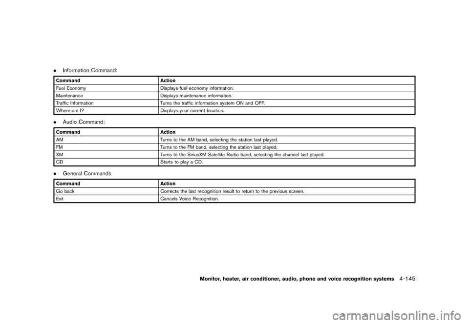 NISSAN QUEST 2013 RE52 / 4.G Owners Manual Black plate (325,1)
[ Edit: 2013/ 3/ 26 Model: E52-D ]
.Information Command:
Command Action
Fuel Economy Displays fuel economy information.
Maintenance Displays maintenance information.
Traffic Inform