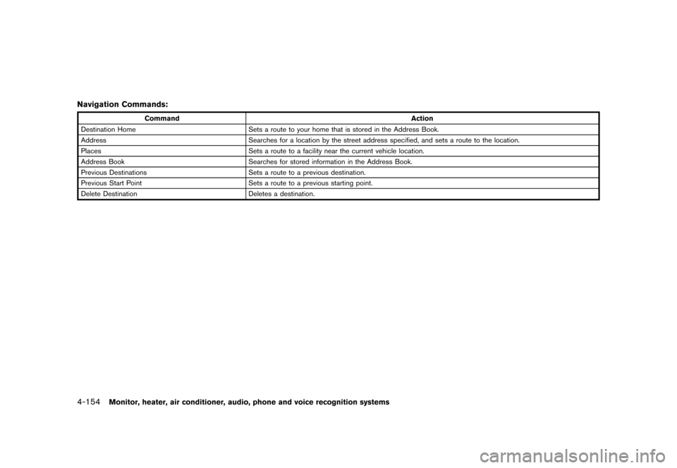 NISSAN QUEST 2013 RE52 / 4.G Owners Manual Black plate (334,1)
[ Edit: 2013/ 3/ 26 Model: E52-D ]
4-154Monitor, heater, air conditioner, audio, phone and voice recognition systems
Navigation Commands:GUID-D73A39BF-43C8-459F-9C24-47B7F579C407
C