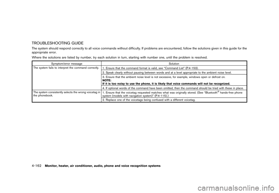 NISSAN QUEST 2013 RE52 / 4.G Owners Manual Black plate (342,1)
[ Edit: 2013/ 3/ 26 Model: E52-D ]
4-162Monitor, heater, air conditioner, audio, phone and voice recognition systems
TROUBLESHOOTING GUIDEGUID-A28C8E96-3944-499D-A47F-BB8F2B6396C3T