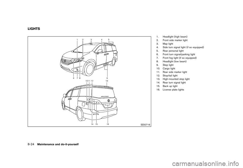 NISSAN QUEST 2013 RE52 / 4.G Owners Manual Black plate (428,1)
[ Edit: 2013/ 3/ 26 Model: E52-D ]
8-24Maintenance and do-it-yourself
GUID-400A6F1D-F08D-4635-A2B1-88B07B48469D
SDI2716
1. Headlight (high beam)
2. Front side marker light
3. Map l